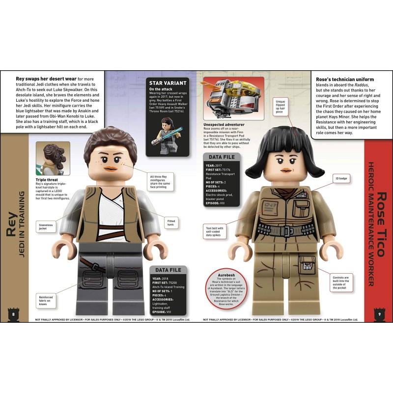 LIBRO LEGO STAR WARS CHARACTER ENCYCLOPEDIA CON MINIFIGURE